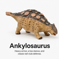 Ankylosaurus