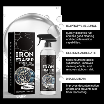 Advanced Iron Remover Spray for Rust-Free Showroom Wheels