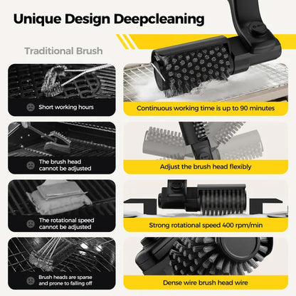 Electric BBQ Grill Brush with 7-Angle Adjustable Head