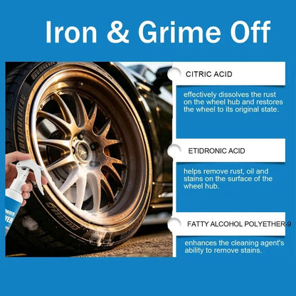 Automotive Rust Remover Spray