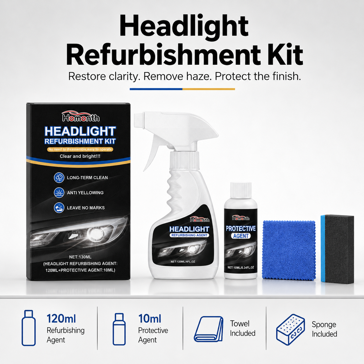 Headlight Restoration Fluid Kit for Cars