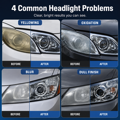 Headlight Restoration Fluid Kit for Cars