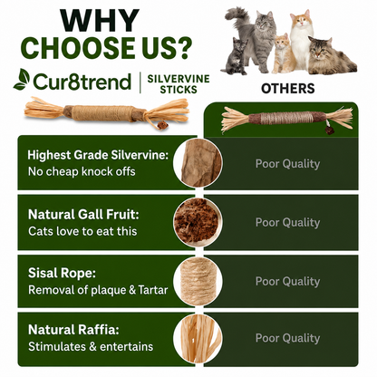 Natural Silvervine Dental Sticks