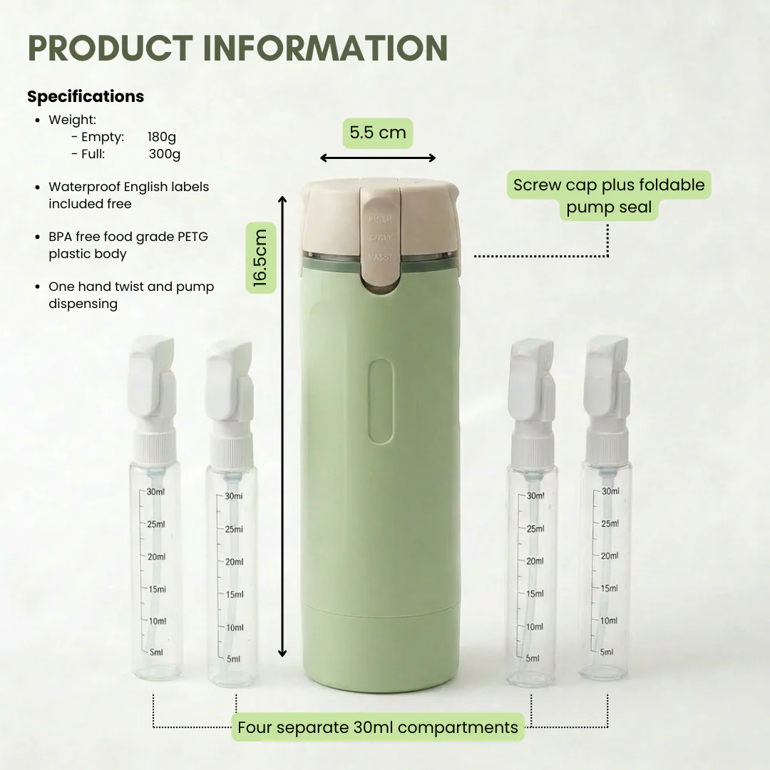 Portable 4-in-1 Travel Toiletry Bottle for Easy Packing