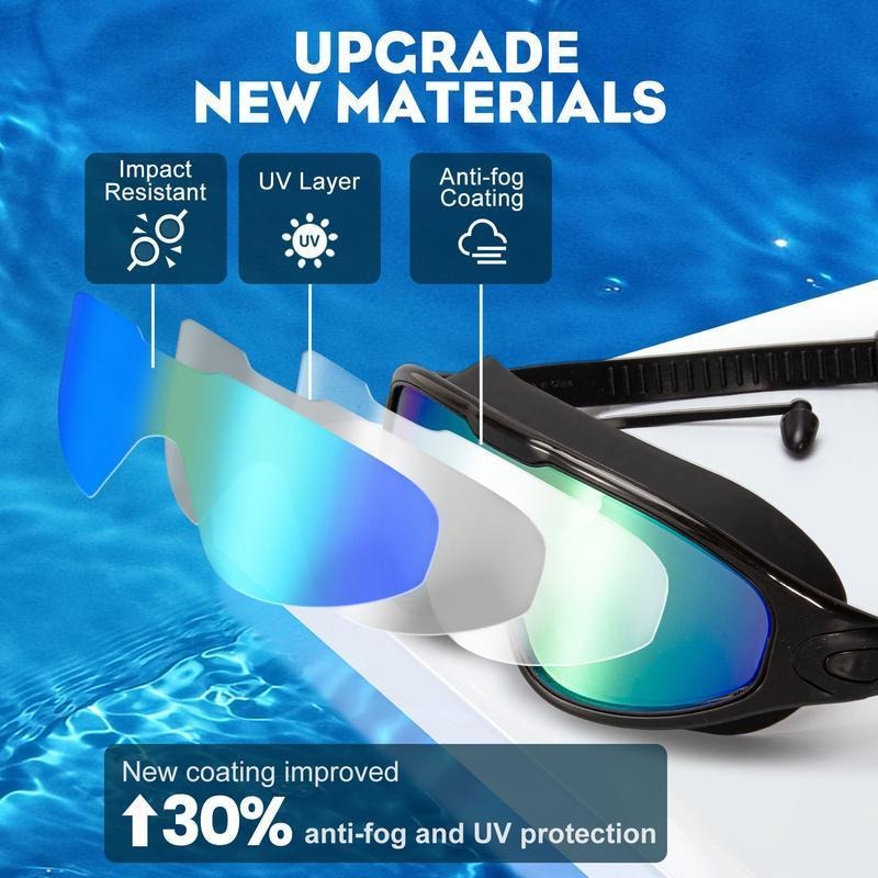Swim Goggles-Wide View Anti-Fog & UV