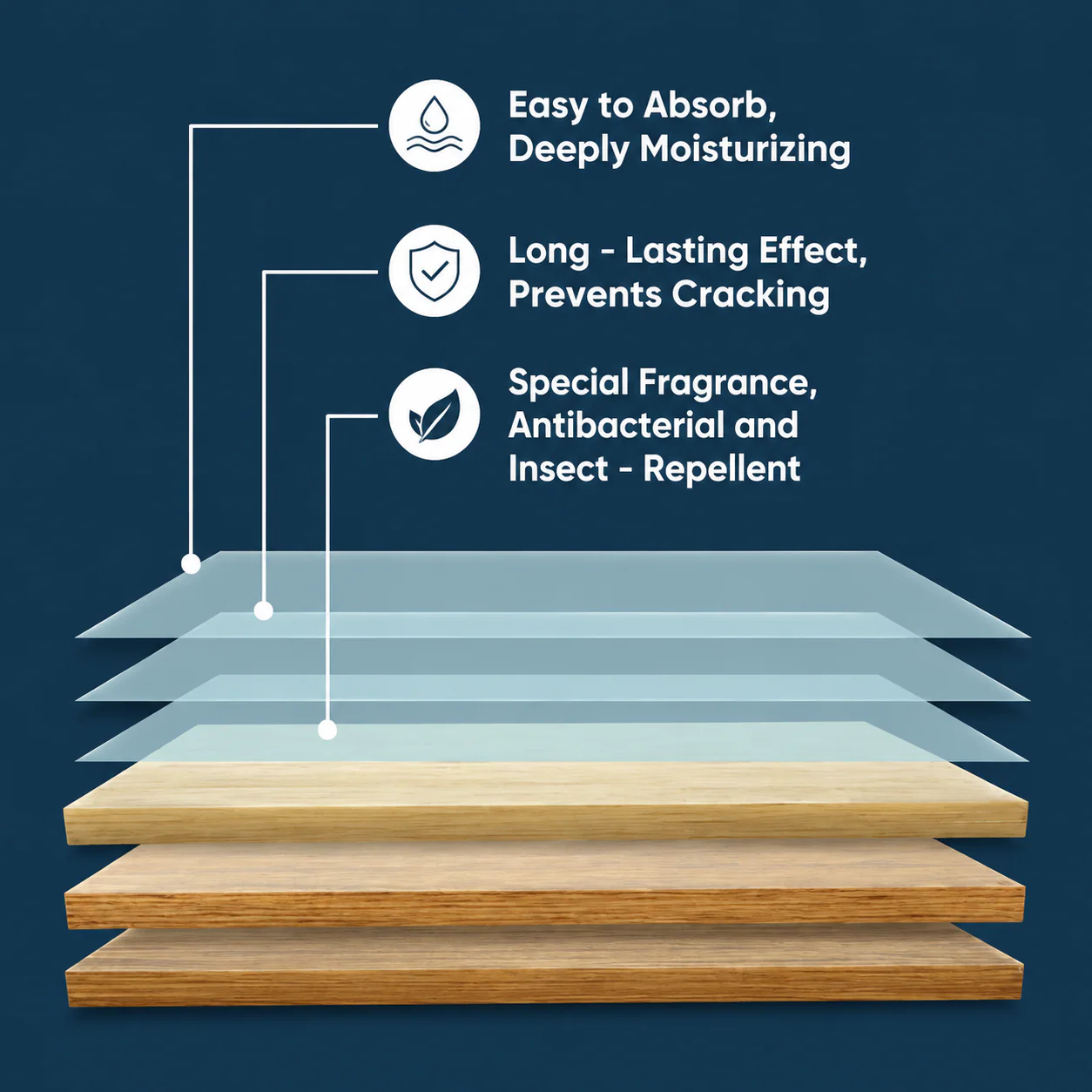Multi-Surface Floor Cleaning Tablets for Fresh Shiny Floors
