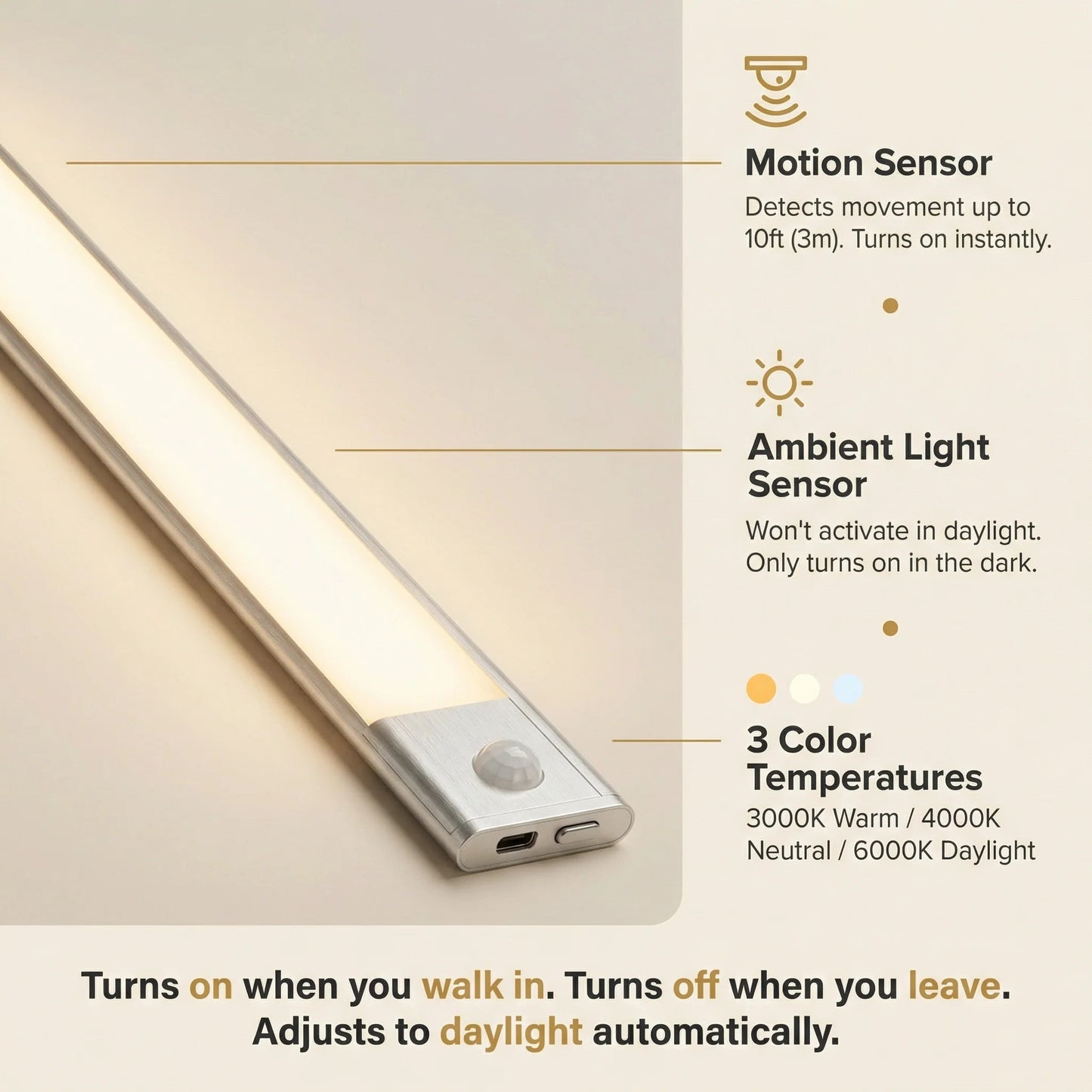 Motion Sensor Rechargeable Under Cabinet LED Light Bar