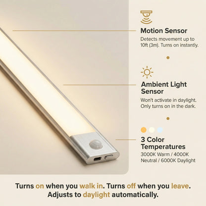 Motion Sensor Rechargeable Under Cabinet LED Light Bar