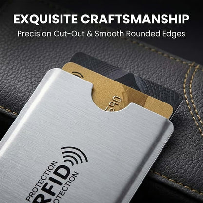 RFID Blocking Card Sleeve