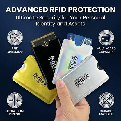 RFID Blocking Card Sleeve